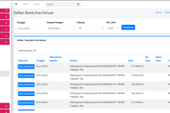 Daftar-Kas-atau-Bank-Keluar