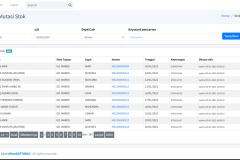 Daftar-Mutasi-Stok